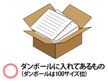 事前にお客様にご用意いただきたいこと